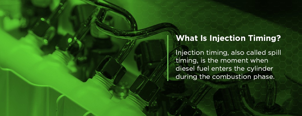 What Is Injection Timing?