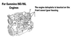 ISC:ISL Data Plate Cummins