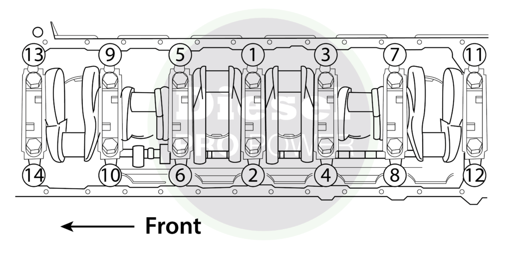 CRANKSHAFT BEARING CAPSCREWS (B3.9, B4.5, & B5.9 ENGINES)