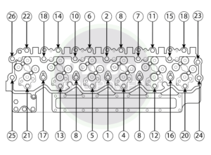 Cummins Engine Torque Specs