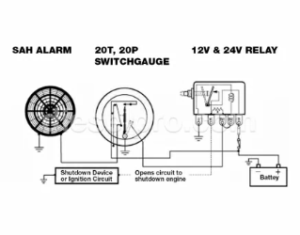 Pressure Alarm System Siren 6 to 28 VDC -SAH