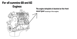 Cummins B Series Dataplate Location