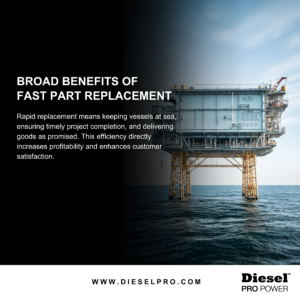 Broad Benefits OF Fast Parts Replacement