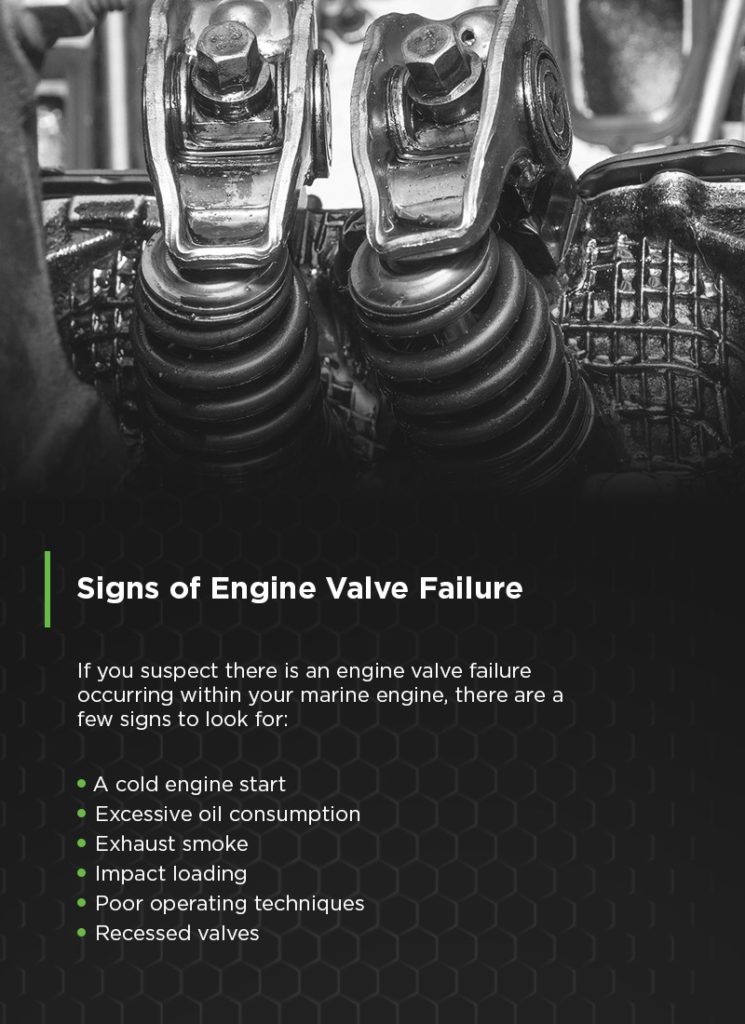 Engine Valves — What Do They Do And How To Correct Failure | Diesel Pro ...