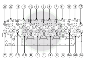 TORQUE SPECS FOR CUMMINS ISC, QSC, ISL, &amp; QSL | Diesel Pro Power